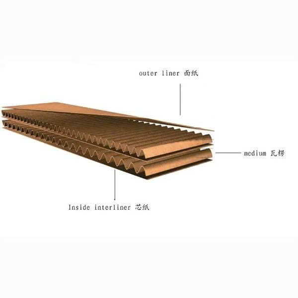 Giấy carton nhiều lớp